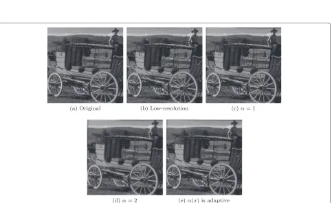 Fig. 10 Super-resolution results of different methods for real video sequences: a low-resolution, b TV-SR, c SWTV-SR, d FTV-SR, e ATV-SR, and f ourmethod