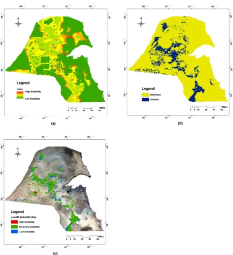 Figure 2. Suitable locations for Landfill sites in Kuwait: (a) Final factor layer, (b) Final constraint layer, and (c) Final suitability layer