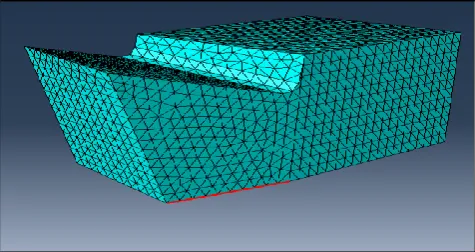 Fig 3 T42 H.S.S CT cutting tool model after meshing (rake angle 15°)  