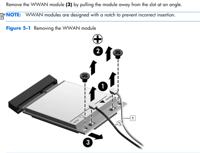 Figure 5-1  Removing the WWAN module