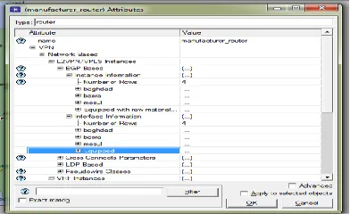 Figure (5): The ATM Leased line private network  