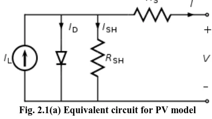 Fig. 2.1(a) Equivalent circuit for PV model 