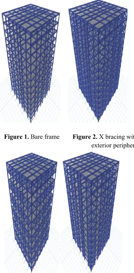 Figure 1. Bare frame        Figure 2. X bracing with                                                         