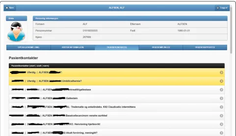 Fig. 2 Excerpt of the medical encounters of a patient at Ahus. Each item includes a start date, a closing date and a title