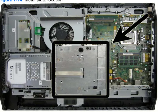 Figure 7-14  Metal plate location