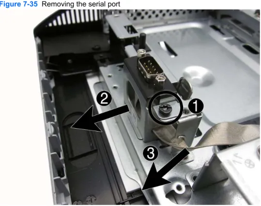 Figure 7-35  Removing the serial port