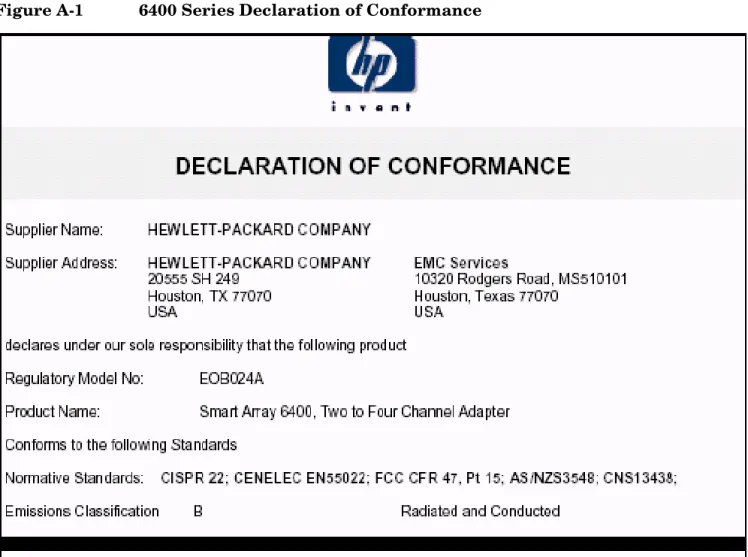 Figure A-1 6400 Series Declaration of Conformance
