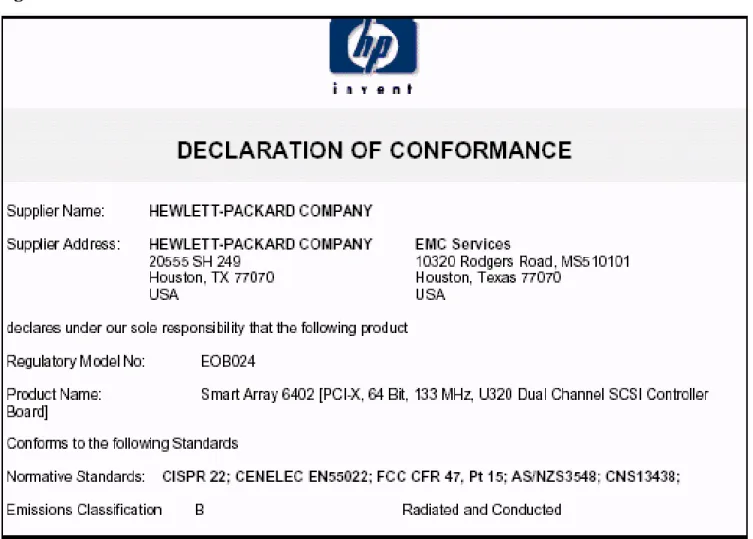 Figure A-2 6402 Declaration of Conformance