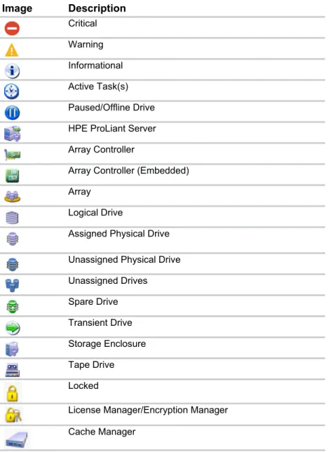 Tab  Cycle through selectable items on a page 