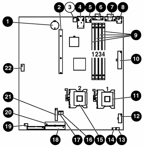 Figure 3-3:  Identifying system board components 