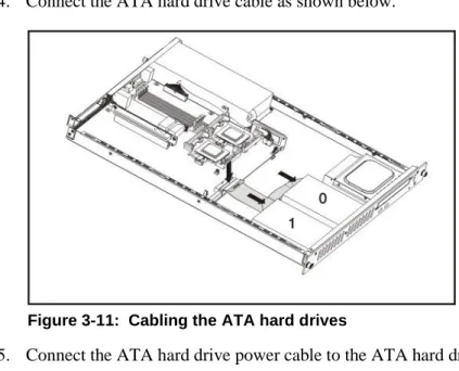 Figure 3-11:  Cabling the ATA hard drives  