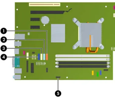 Figure 2-19  System Board Drive Connections