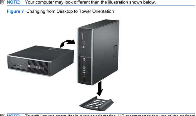 Figure 7  Changing from Desktop to Tower Orientation