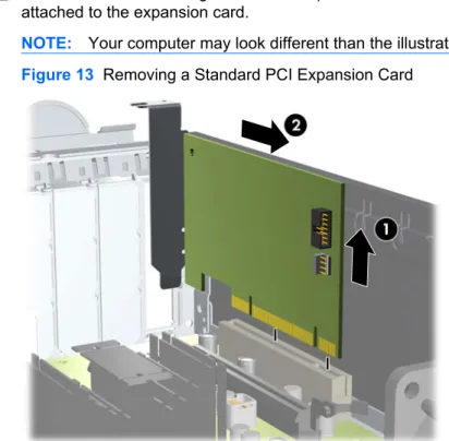 Figure 13  Removing a Standard PCI Expansion Card