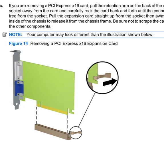 Figure 14  Removing a PCI Express x16 Expansion Card
