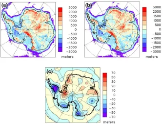 Fig. 8. (a) Bed elevations, meters, in modern simulation at 20 km resolution. (b) Observed modern bed elevations, meters (Le Brocq et al.,2010)
