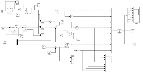 Fig.6.      Simulink Design of Grid Interfacing Inverter Control  