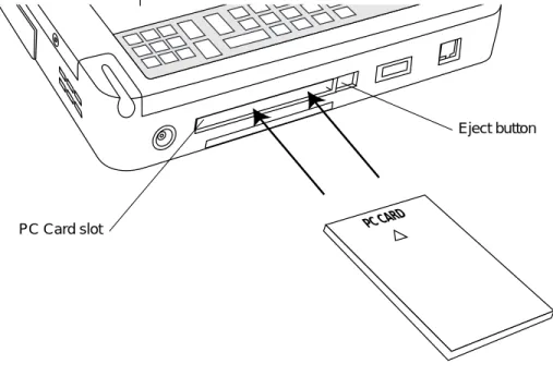 Figure 3-1  Installing a PC CardPC CARD