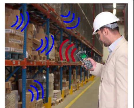 Fig. 13 BackCom application: smart contact lens