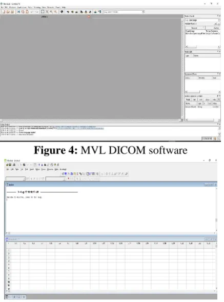 Figure 4: MVL DICOM software 