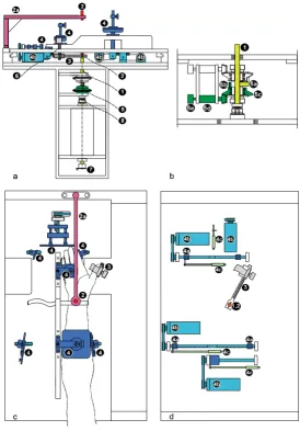 Figure 2a-d: Constructive elementsa-d: Constructive elements. Fig. 2a shows the apparatus in side view, having removed the front cover plate; Fig