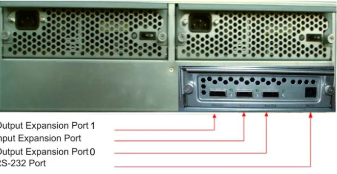 Figure 9 Rear view of E8 16 bay JBOD enclosure 