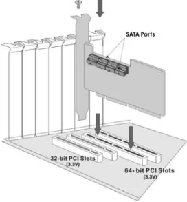 Figure 2-12, Mount Cages &amp; Drives