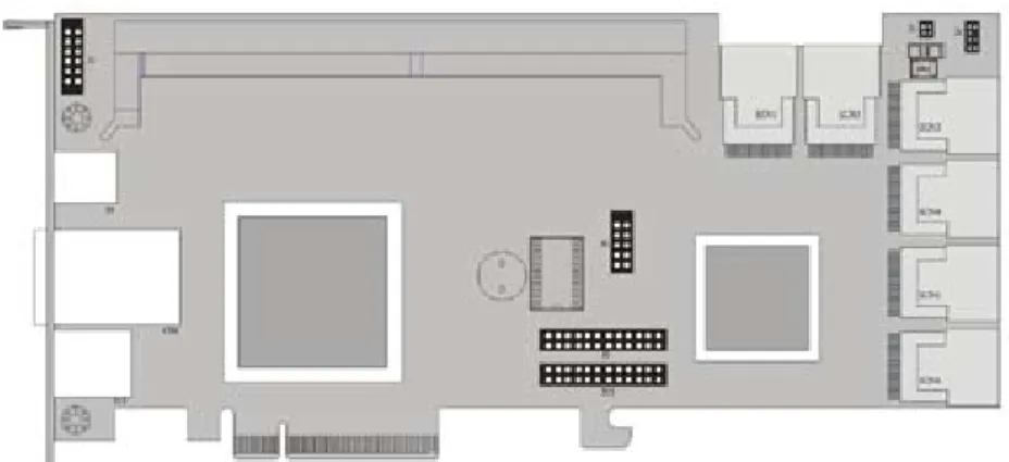 Table 2-1, ARC-1680ix-12/16/24 connectors
