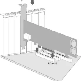 Figure 2-7, Insert SAS RAID controller into a PCIe slot
