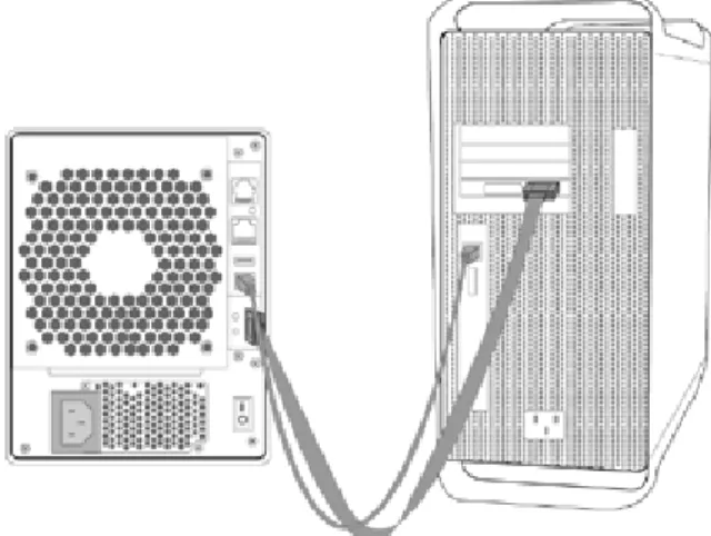 Figure 2-4, Figure 2-3, Connect ARC-5020 RAID box to the host                    computer.