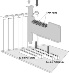 Figure 2-7 Insert PCI RAID Card into a PCI slot