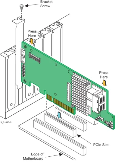 Figure 3. Example of the Intel® RAID Controller RS3DC080 Installation in a  PCIe Slot Edge of Motherboard PCIe SlotBracketScrewPressHerePressHere3_01495-01