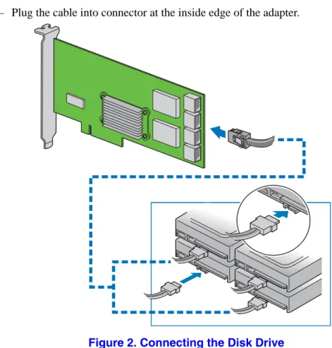 Figure 2. Connecting the Disk Drive