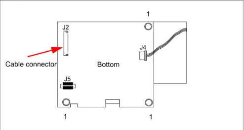 Figure 13: Position of the cable connector LSIiBBU07 / LSIiBBU08