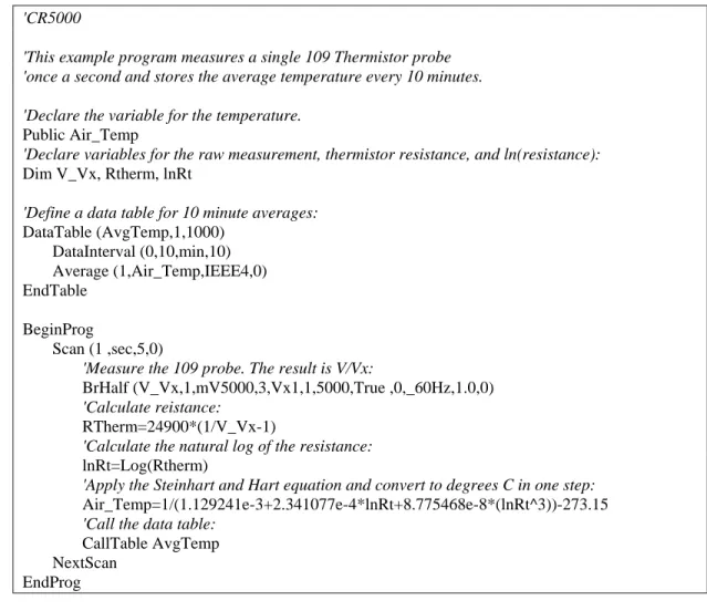TABLE 5-2.  Wiring for Example Program 