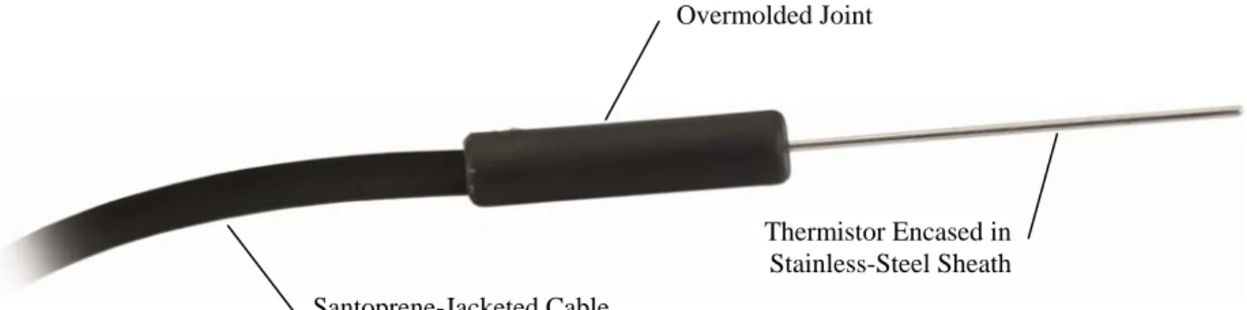 FIGURE 1-1.  109SS Temperature Probe 