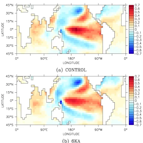 Table 1. El Ni˜no-Southern Oscillation statistics for years 201–1200ature anomaly (K) associated with the leading principal component(PC1) of monthly sea surface temperature anomalies in the region45◦Ni˜no 4 (160of experiments CONTROL and 6KA: The standard deviation (K)of the monthly sea surface temperature anomaly in the Ni˜no 3(150–90 W, 5◦ S–5◦ N), Ni˜no 3.4 (170–120◦ W, 5◦ S–5◦ N) and◦ E–150◦ W, 5◦ S–5◦ N) regions; the maximum temper-◦ S–45◦ N; and the percentage change (6KA minus CONTROL).