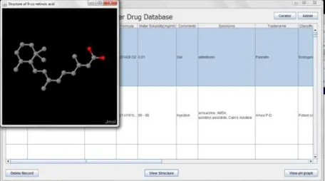 Figure 4:  Screen-Shot Of The Cancer Drug Database GUI View (New Compound Addition) 