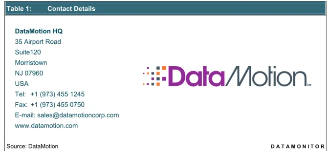 Table 1:  Contact Details  DataMotion HQ  35 Airport Road  Suite120  Morristown  NJ 07960  USA  Tel:   +1 (973) 455 1245  Fax:  +1 (973) 455 0750  E-mail: sales@datamotioncorp.com  www.datamotion.com  Source: DataMotion  D A T A M O N I T O R Headquarters 