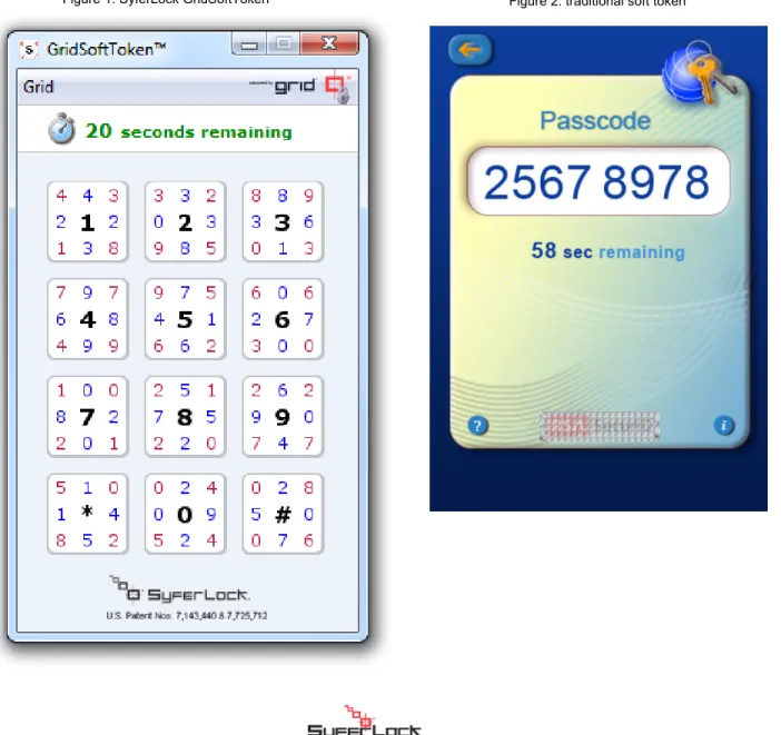 Figure 1. below, SyferLock’s GridSoftToken™, is what would be presented to the user of that computer or  device when requesting authentication