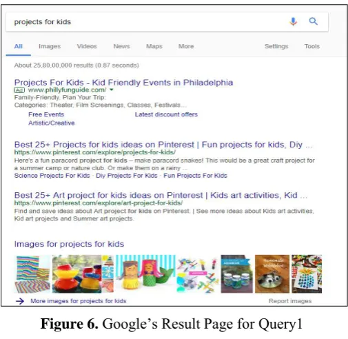 Figure 6. Google‟s Result Page for Query1 