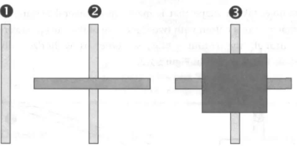 Figure 3-3   A bad approach to cutting out the openings. This sequence  results in weakened, bent sheet metal.