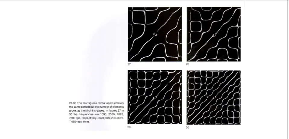 Figure 14 - Cymatic figures grow more complex as pitch rises. (Hans Jenny, Cymatics, 85) 