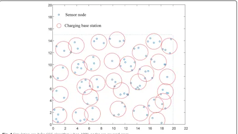 Fig. 3 Model of charging base station used in [41, 42]