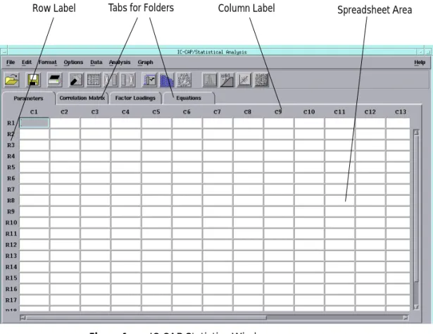 Figure 1 IC-CAP Statistics Window