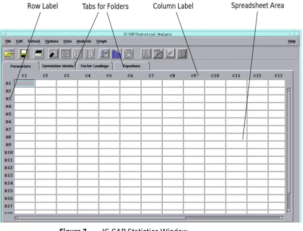 Figure 7 IC-CAP Statistics Window