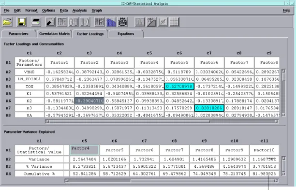 Figure 12 Factor Analysis Folder
