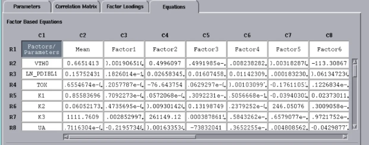 Figure 13 Equations Folder Showing Factor Based Equations