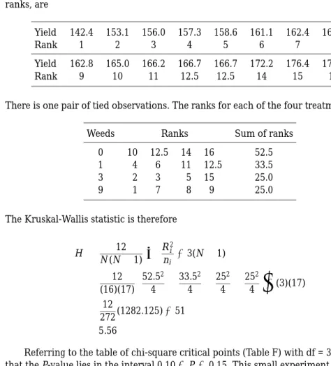Figure 14.10 displays the output from the SAS statistical software, which gives the results 5 5725 and 0 1344