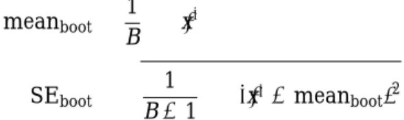 Figure 14.4 illustrates the bootstrap idea by comparing three distribu- distribu-tions